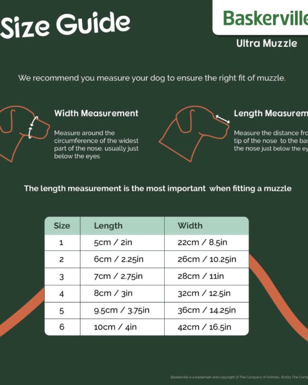 Ultra Muzzle - Extra Strength - Image 7