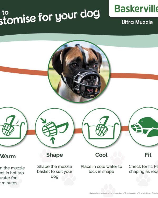 Ultra Muzzle - Extra Strength - Image 5