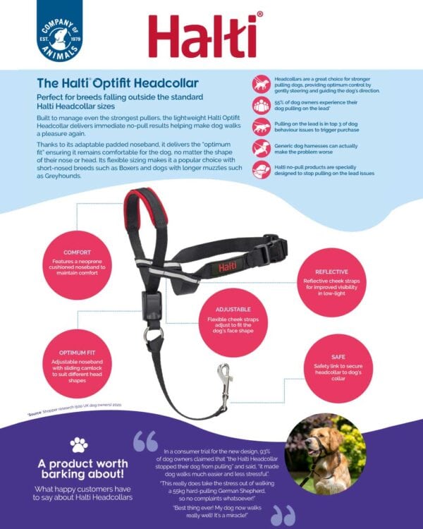 Optifit Training Headcollar Sm/Md/Lg - Image 4